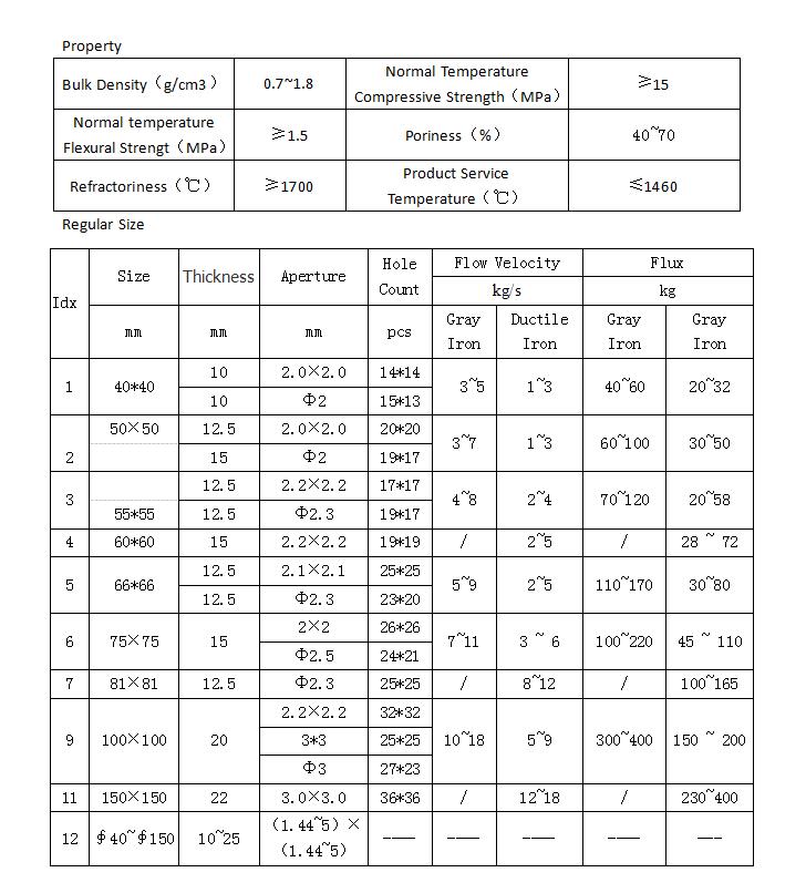 1637632425112196.jpg 蜂窩陶瓷過濾片英文.jpg